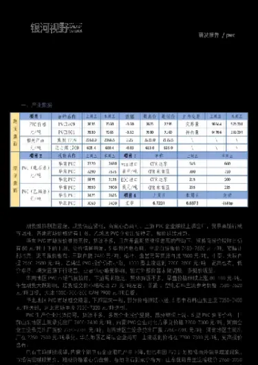 期货品种研发报告(期货品种热点报告)_https://yy.meihuadianqi.com_原油期货直播室_第1张