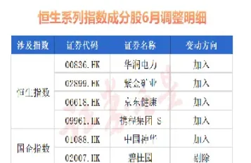 恒指成本(恒指成本几个点手续费8美)_https://yy.meihuadianqi.com_原油期货行情_第1张