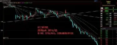 恒指期货怎么看指标(恒指期货怎么看指标图)_https://yy.meihuadianqi.com_原油期货行情_第1张