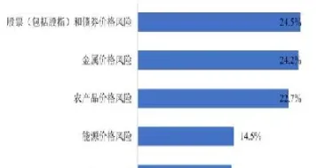 精准界期货(精准期货指标)_https://yy.meihuadianqi.com_原油期货直播间_第1张