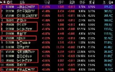 港股期货有几个板块啊(港股期货靠得住吗)_https://yy.meihuadianqi.com_原油期货直播间_第1张