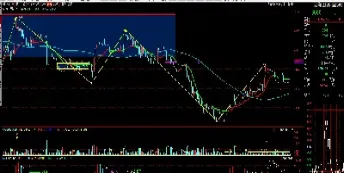 ru1801期货(ru2105期货)_https://yy.meihuadianqi.com_原油期货直播室_第1张