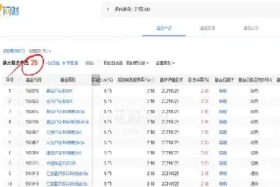 跟踪恒生指数的场内基金(跟踪恒生指数的场内基金有哪些?)_https://yy.meihuadianqi.com_原油期货直播间_第1张