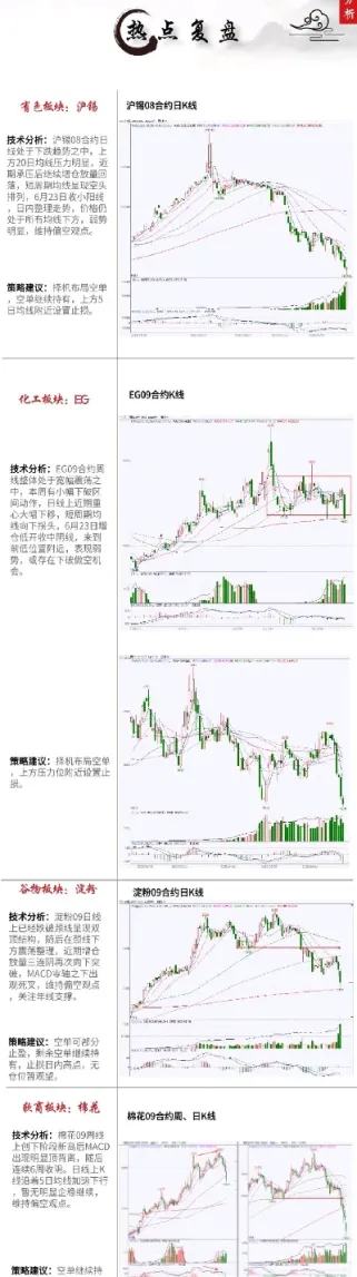 5月21日期货建议(5月1日期货有交易吗)_https://yy.meihuadianqi.com_原油期货直播间_第1张