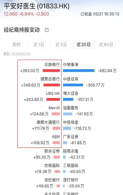 恒生指数权重提升(恒生指数权重调整)_https://yy.meihuadianqi.com_原油期货直播间_第1张