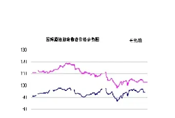 原油期货上市1月份上市的(原油期货上市1月份上市的股票)_https://yy.meihuadianqi.com_原油期货行情_第1张