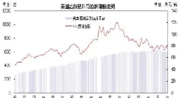 美国原油期货持仓上限(美国原油期货持仓上限是多少)_https://yy.meihuadianqi.com_原油期货行情_第1张