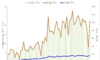 sc原油上市时间(sc原油上市时间是多少)_https://yy.meihuadianqi.com_原油期货直播间_第1张