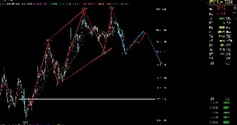 恒指期货成份股(恒指期货交易)_https://yy.meihuadianqi.com_原油期货直播间_第1张