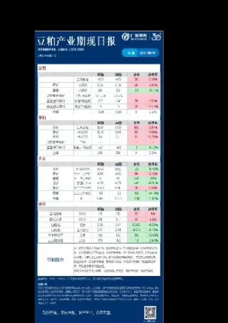 期货PF112(期货交易入门知识)_https://yy.meihuadianqi.com_原油期货直播室_第1张