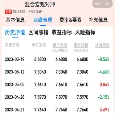 期货怎么撤不了单(期货怎么撤不了单子了)_https://yy.meihuadianqi.com_原油期货直播室_第1张