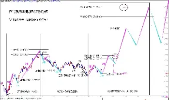 恒生指数501302(恒生指数实时行情)_https://yy.meihuadianqi.com_原油期货直播室_第1张