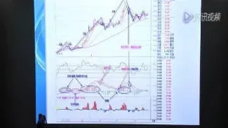 空手炒期货(期货做空高手)_https://yy.meihuadianqi.com_原油直播_第1张