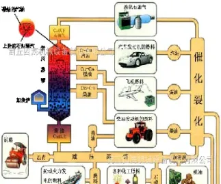 原油拿啥洗掉(原油拿啥洗掉的快)_https://yy.meihuadianqi.com_原油直播_第1张