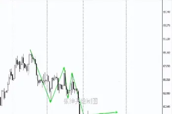 中材国际原油今日行情(中材国际原油今日行情最新消息)_https://yy.meihuadianqi.com_原油期货直播室_第1张