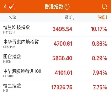 中国神华踢出恒生指数原因(中国神华被踢出恒生指数)_https://yy.meihuadianqi.com_原油期货直播间_第1张