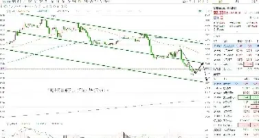 黄金原油外汇直播室(直播外汇黄金原油直播)_https://yy.meihuadianqi.com_原油期货直播室_第1张