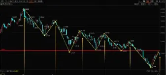 恒生指数年线图哪里看(恒生指数年线图年代)_https://yy.meihuadianqi.com_原油直播_第1张