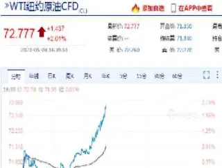 原油今晚还有行情(原油今晚还有行情吗)_https://yy.meihuadianqi.com_原油直播_第1张