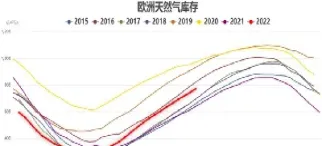 北美原油时时卖出(北美原油交易时间)_https://yy.meihuadianqi.com_原油期货直播室_第1张