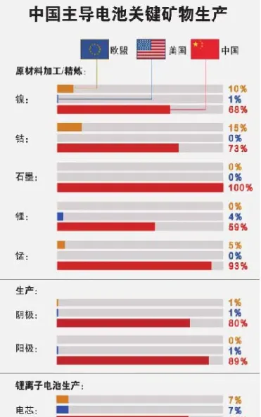 美国补贴油企限制原油出口(美国补贴油企限制原油出口吗)_https://yy.meihuadianqi.com_原油期货直播间_第1张