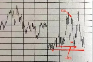 恒指期货基础知识讲解(期货恒指今日走势行情)_https://yy.meihuadianqi.com_原油期货直播间_第1张
