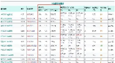 期货保证金为期货合约价值(期货保证金为期货合约价值吗)_https://yy.meihuadianqi.com_原油期货直播间_第1张