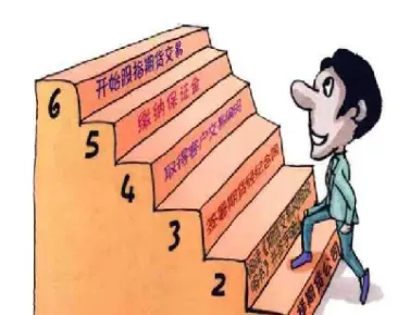 股指期货看盘技巧(股指期货在哪看盘)_https://yy.meihuadianqi.com_原油期货直播室_第1张