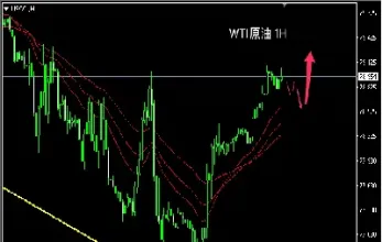 恢复原油的模式(恢复原油的模式有哪些)_https://yy.meihuadianqi.com_原油期货直播室_第1张