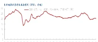 热轧板卷价格期货走势图(热轧板卷价格期货走势图最新)_https://yy.meihuadianqi.com_原油期货行情_第1张