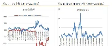 原油换月(原油换月时间)_https://yy.meihuadianqi.com_原油直播_第1张