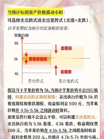 横华期货期权交易(横华国际期货)_https://yy.meihuadianqi.com_原油直播_第1张