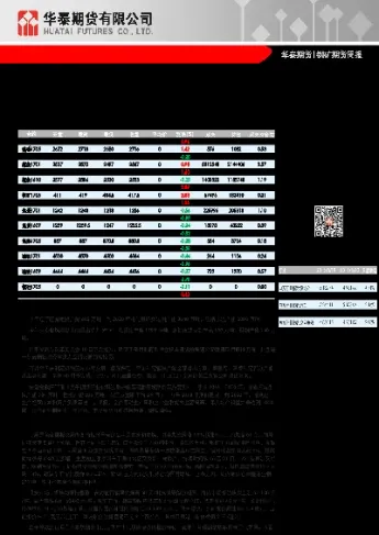 期货钢焦比(期货钢走势)_https://yy.meihuadianqi.com_原油期货直播室_第1张