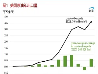 原油今(原油今日最新价格)_https://yy.meihuadianqi.com_原油期货直播室_第1张