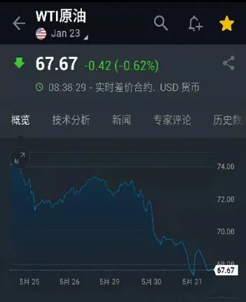 原油下跌黄金价(原油下跌黄金价格会涨吗)_https://yy.meihuadianqi.com_原油直播_第1张