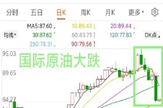 原油为什么跌到负(原油为什么跌到负值)_https://yy.meihuadianqi.com_原油期货直播间_第1张