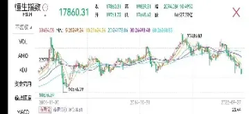 南昌恒生指数开户(恒生指数开户流程)_https://yy.meihuadianqi.com_原油期货直播室_第1张