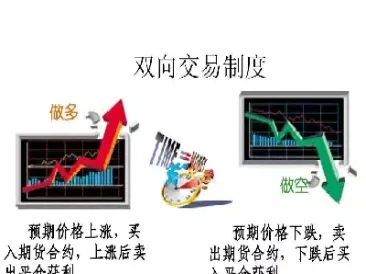 期货交易的最佳股票(期货交易的最佳股票是什么)_https://yy.meihuadianqi.com_原油期货行情_第1张