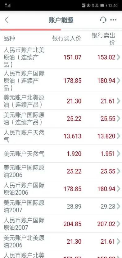 原油etf哪天卖(原油etf)_https://yy.meihuadianqi.com_原油直播_第1张