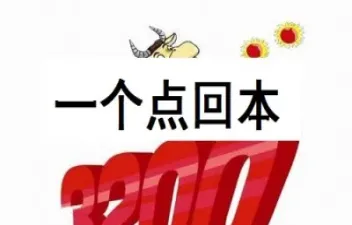 绍兴外盘恒指期货(恒指期货外盘收费标准)_https://yy.meihuadianqi.com_原油期货直播室_第1张