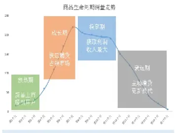 恒指周期预测分析(恒指期货周期)_https://yy.meihuadianqi.com_原油期货直播间_第1张