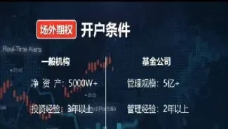期权交易多换是什么意思(期权交易多换是什么意思啊)_https://yy.meihuadianqi.com_原油期货直播室_第1张