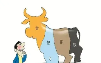 原油牛市的前景(原油牛市的前景分析)_https://yy.meihuadianqi.com_原油期货行情_第1张