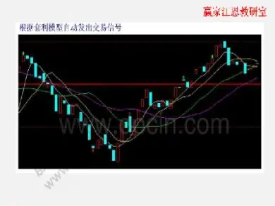 股指期货入门知识汇总(股指期货快速入门)_https://yy.meihuadianqi.com_原油直播_第1张