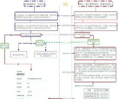 中行原油宝到底是什么(中行原油宝到底是什么东西)_https://yy.meihuadianqi.com_原油期货直播室_第1张