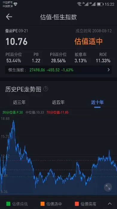 恒生指数这么计算(恒生指数如何计算)_https://yy.meihuadianqi.com_原油期货行情_第1张