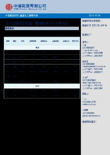 原油期货晒单(原油期货操盘)_https://yy.meihuadianqi.com_原油期货直播室_第1张