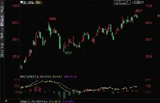 ine原油期权(wti原油期权)_https://yy.meihuadianqi.com_原油期货直播间_第1张
