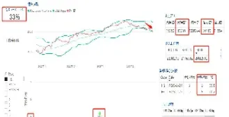 狮子证券可以买恒指吗(狮子证券炒恒指可靠吗)_https://yy.meihuadianqi.com_原油期货直播室_第1张
