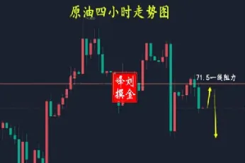 下周一高盛原油(下周一高盛原油价格预测)_https://yy.meihuadianqi.com_原油期货直播间_第1张